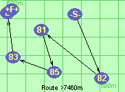 Route >7460m