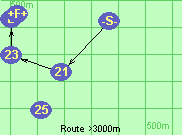 Route >3000m