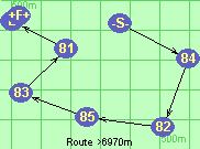 Route >6970m