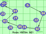 Route >6970m  M21