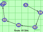 Route >6130m