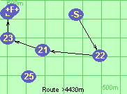 Route >4430m