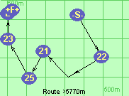 Route >5770m