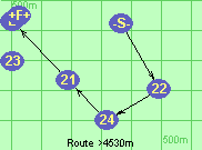 Route >4530m