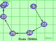 Route >5090m