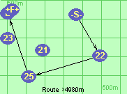 Route >4980m