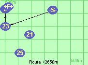 Route >2650m