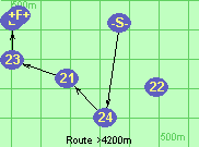 Route >4200m