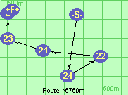 Route >5750m