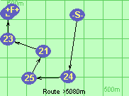 Route >5080m