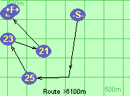 Route >6100m