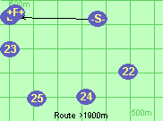 Route >1900m