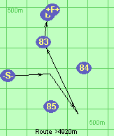 Route >4920m