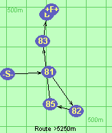 Route >5250m