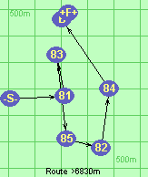 Route >6830m