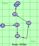 Route >5570m