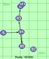 Route >4210m