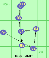 Route >7070m