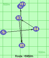 Route >6960m