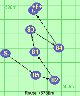 Route >6780m