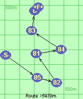 Route >5970m