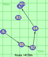 Route >4770m