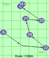 Route >7200m