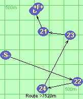 Route >7520m