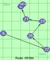 Route >6510m