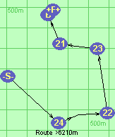 Route >6210m