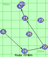 Route >5740m