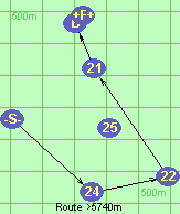 Route >5740m