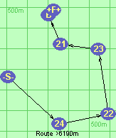 Route >6190m