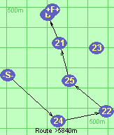 Route >5840m