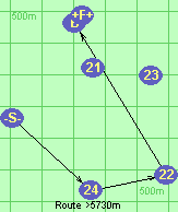 Route >5730m