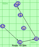 Route >5730m