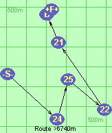 Route >6740m