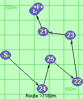 Route >7180m