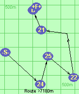 Route >7180m