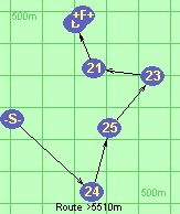 Route >5510m