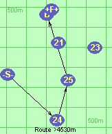 Route >4530m