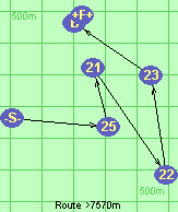 Route >7570m