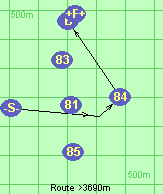 Route >3690m