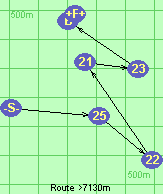 Route >7130m