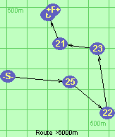 Route >6000m