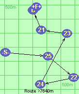 Route >7640m