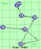 Route >7640m