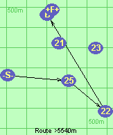 Route >5540m