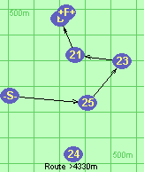 Route >4330m