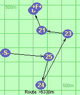 Route >6330m